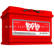 TOPLA 75 о. п. Energy 57412 E75 (108275) L3 TOPLA 75 о. п. Energy 57412 E75 (108275) L3