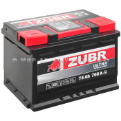 ZUBR Ultra 75 о.п. ZUBR Ultra 75 о.п.
