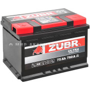 ZUBR Ultra 75 п.п. ZUBR Ultra 75 п.п.