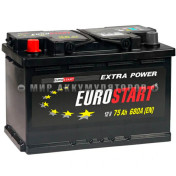 EUROSTART Extra power 75 п п EUROSTART Extra power 75 п п