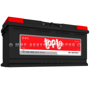 TOPLA 110 о. п. Energy 61002 E11H (108210) TOPLA 110 о. п. Energy 61002 E11H (108210)