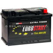 EUROSTART Extra power 75 о п EUROSTART Extra power 75 о п