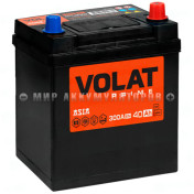 VOLAT Prime 40 о.п. Азия VOLAT Prime 40 о.п. Азия