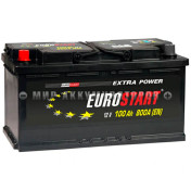 EUROSTART Extra power 100 п п EUROSTART Extra power 100 п п