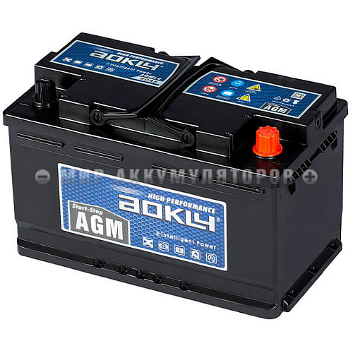 AOKLY AGM 80 о.п. AOKLY AGM 80 о.п.