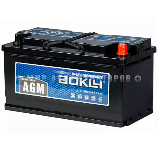 AOKLY AGM 105 о.п. AOKLY AGM 105 о.п.