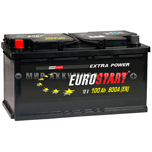 EUROSTART Extra power 100 п п EUROSTART Extra power 100 п п