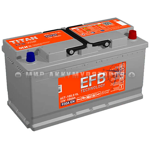 TITAN EFB 100 о.п.